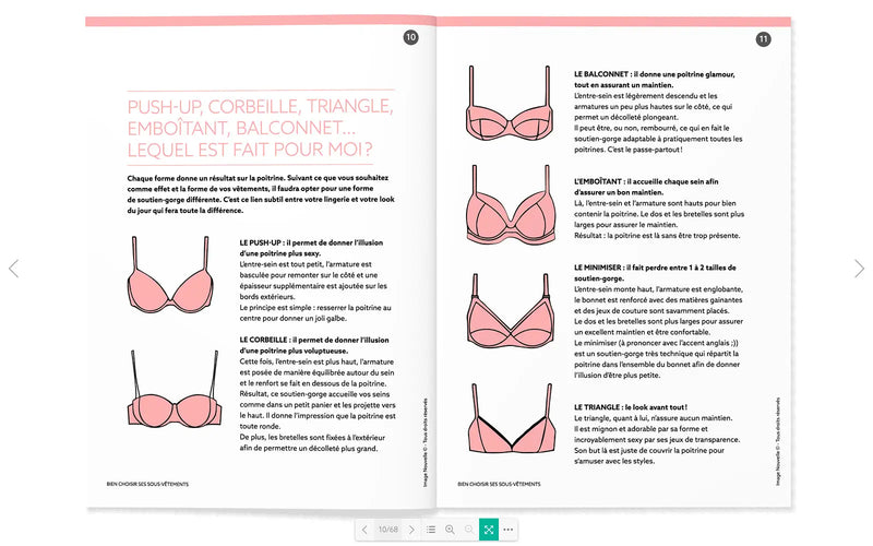 Bien choisir son soutien-gorge pour assurer confort et besoins spécifiques